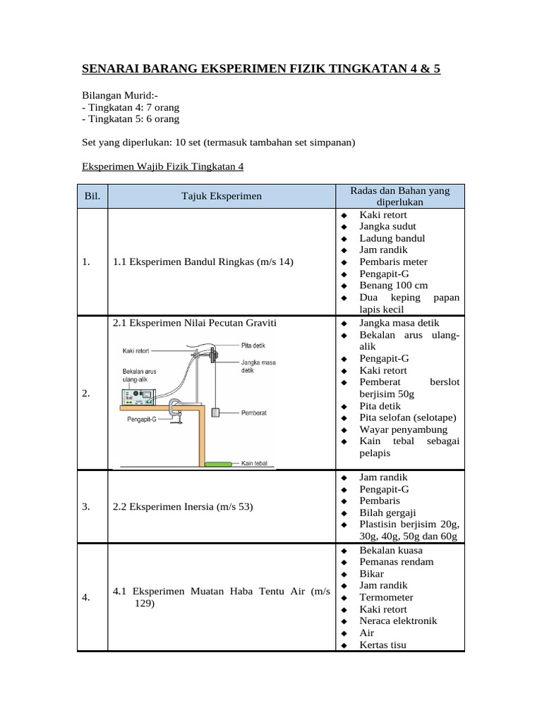 SENARAI BARANG EKSPERIMEN FIZIK TG 4 Dan TG 5 | PDF
