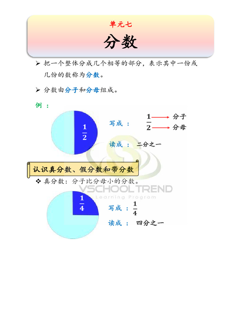 Y4 单元7：分数 | PDF