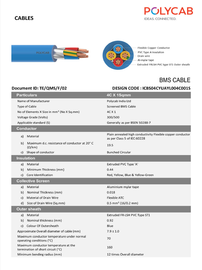 4 C X 1 SQMM Bms | PDF