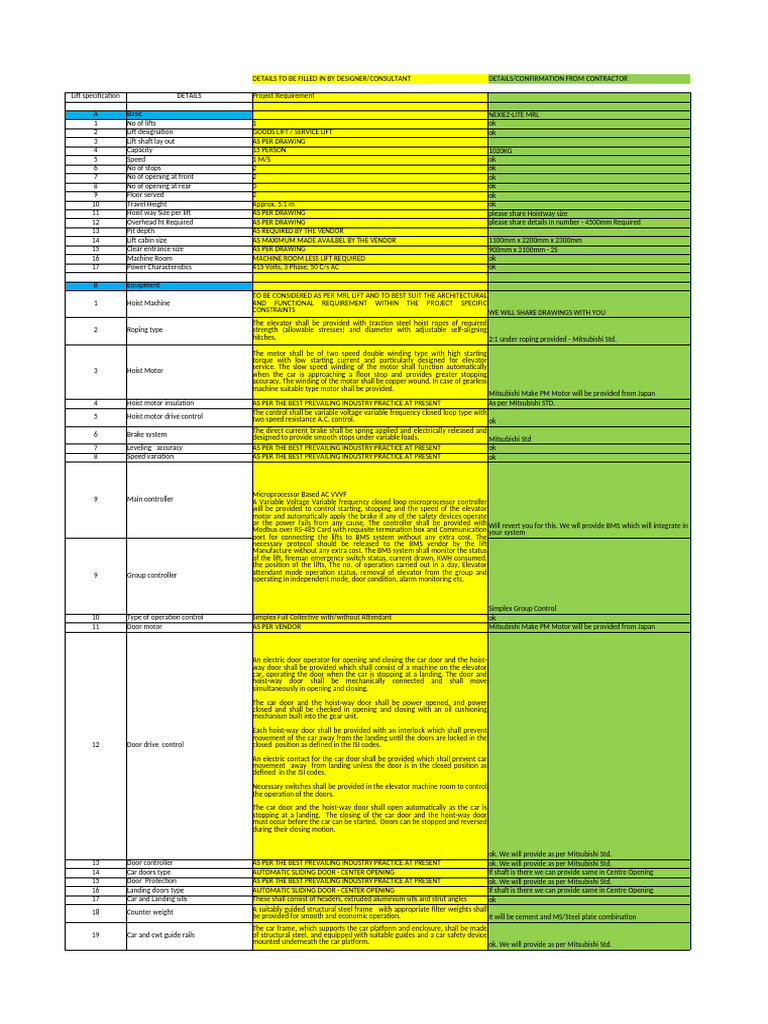 Goods Lift Specification Details | PDF | Elevator | Door