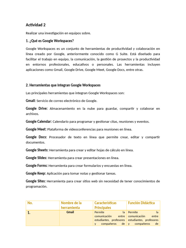 Herramientas de Google Workspaces | PDF | Portales web | Software de la ...