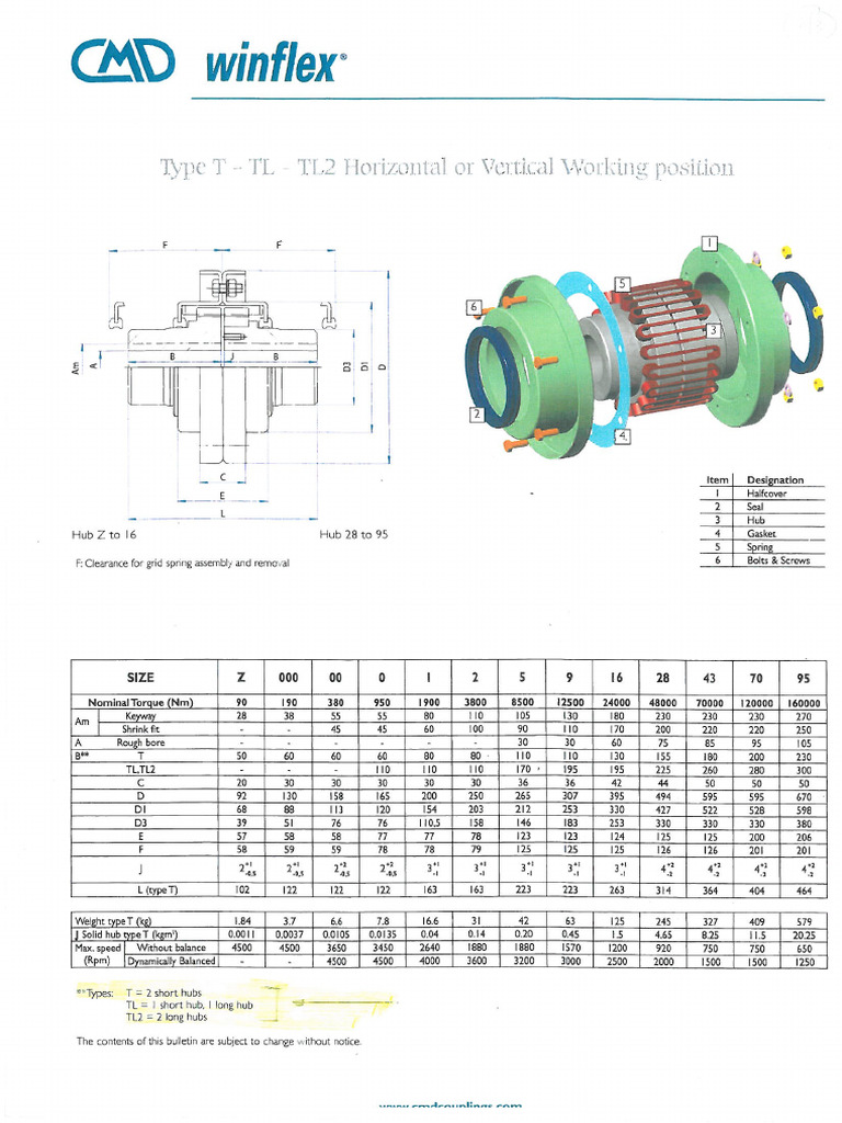 Winflex CMD | PDF