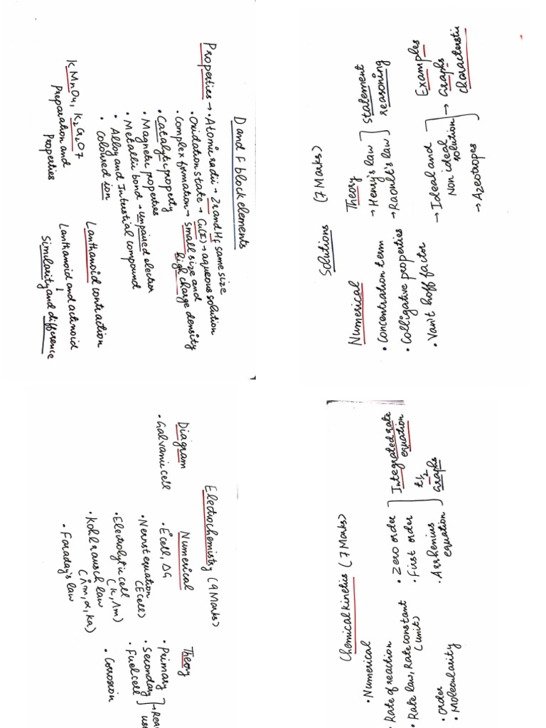 Chemm imp topics 12 | PDF