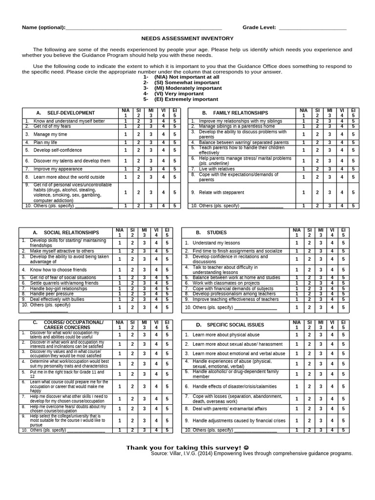Guidance Program Needs Assessment Survey | PDF | Teachers ...