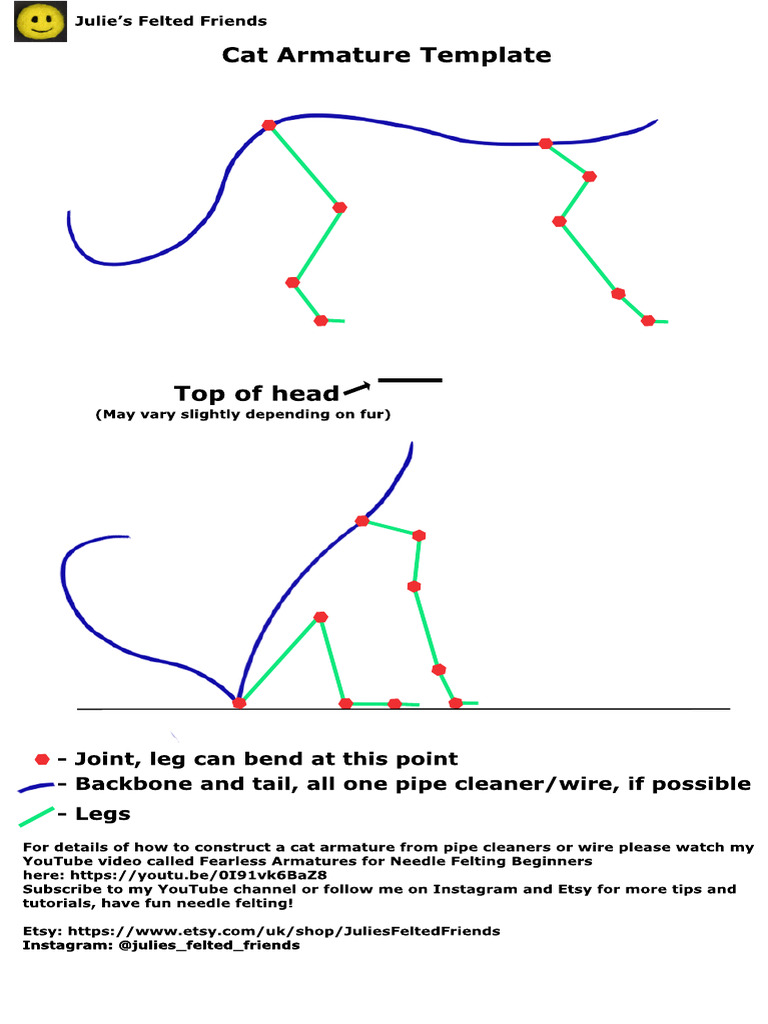 Cat Armature Template JFF PDF