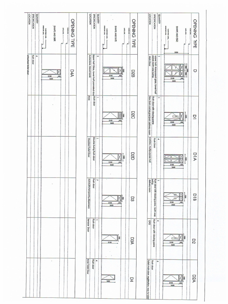 Door | PDF