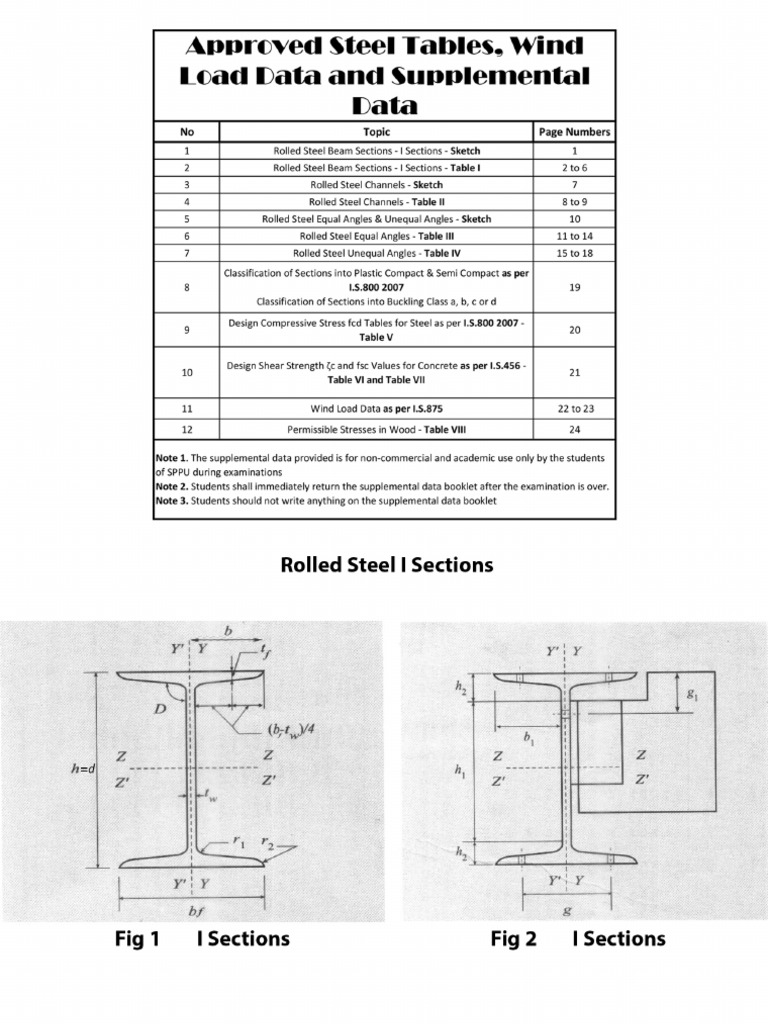 Approved Steel Tables Final | PDF