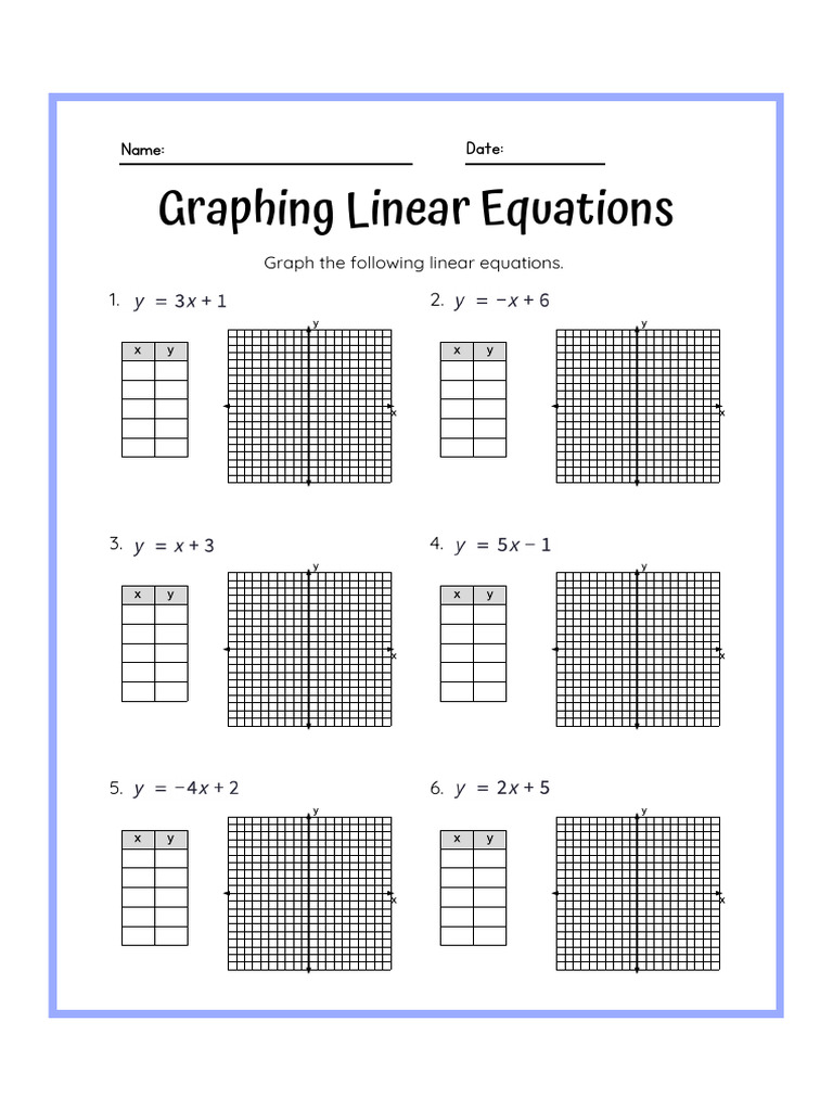Graphing Linear Equations Worksheet | PDF