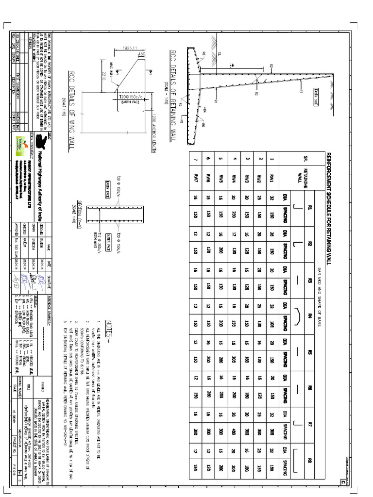 RCC Details of Retaining Wall | PDF