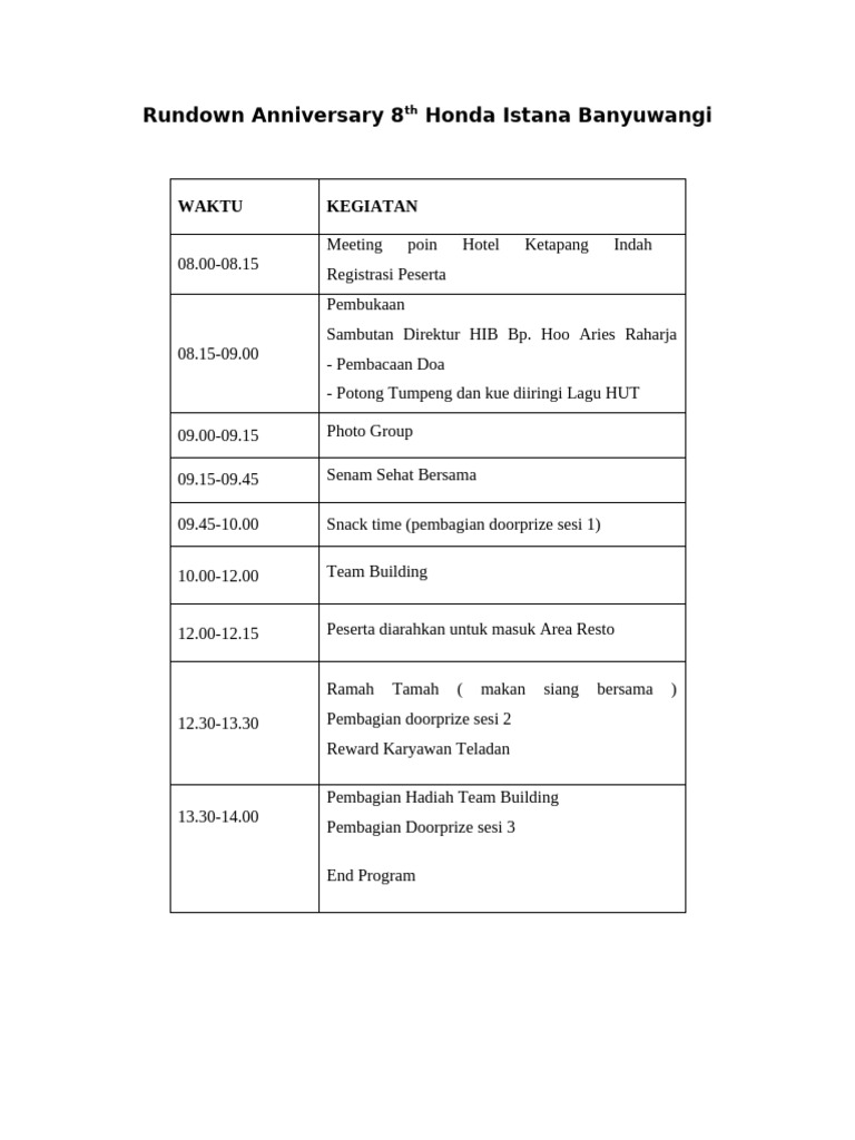 Rundown Acara HUT Honda Istana 8th | PDF