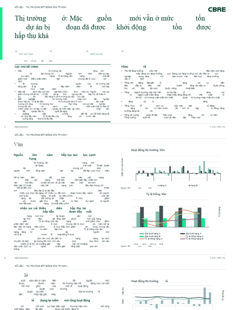 CBRE Vietnam HCMC Figures Q3 2 | PDF