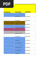 Telephone Numbers in Pakistan | PDF | Written Communication | Telephony