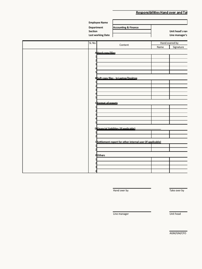 Responsibilites Hand Over and Ta: SL No. Content Hand Overed by Name ...