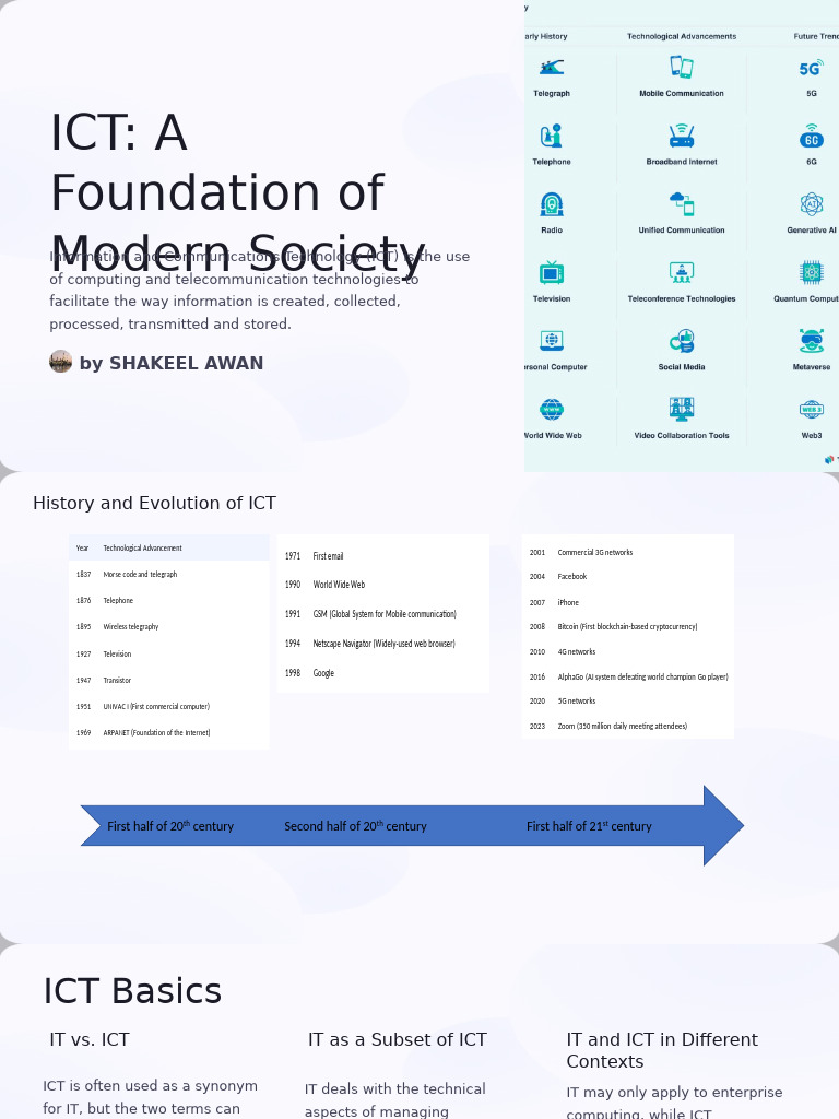 Evolution and Impact of ICT | PDF | Information Technology | Peer To Peer
