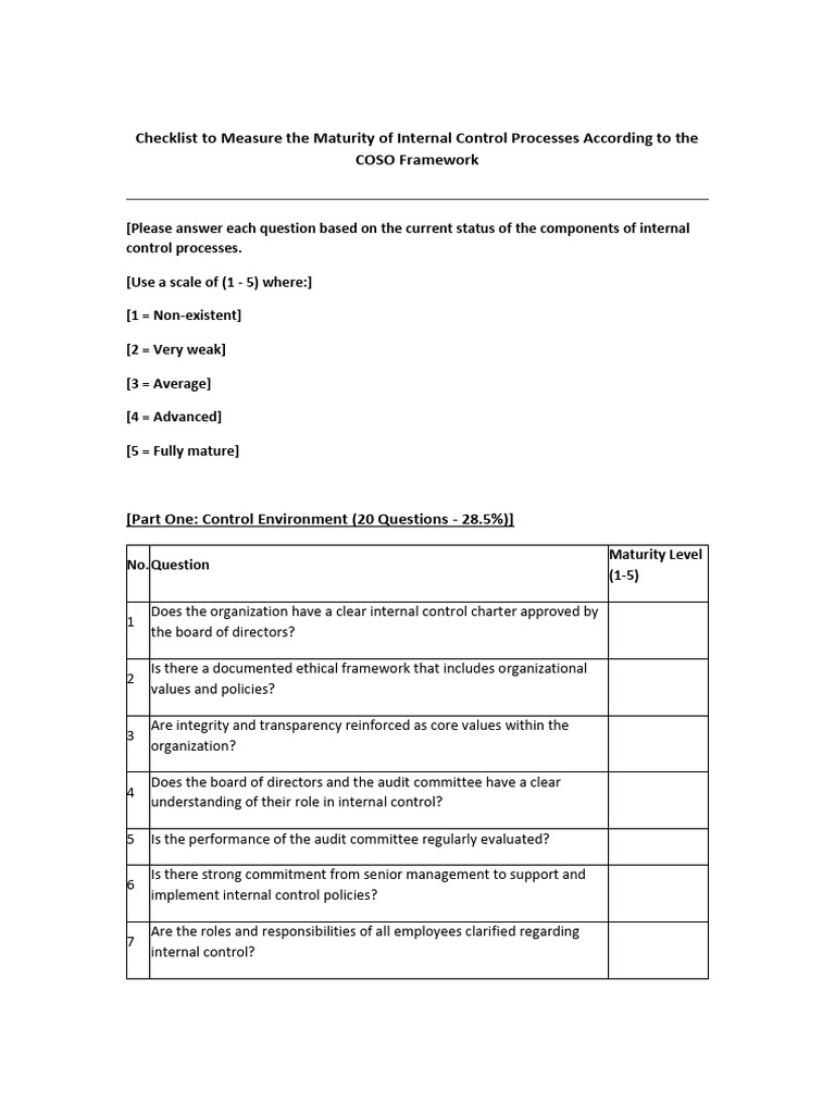 COSO Internal Control Maturity Checklist | PDF | Internal Control | Risk