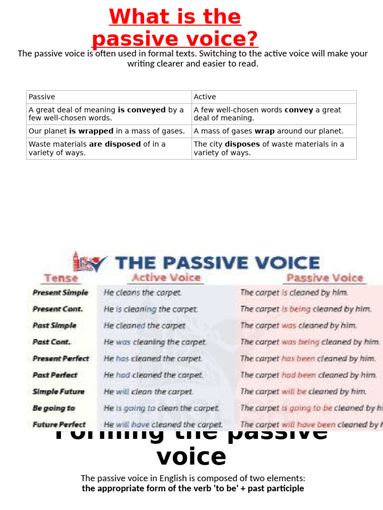 Understanding Passive Voice in Writing | PDF