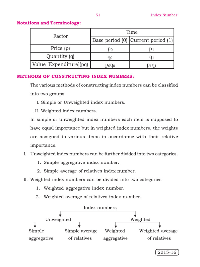 Selfstudys Com File | PDF