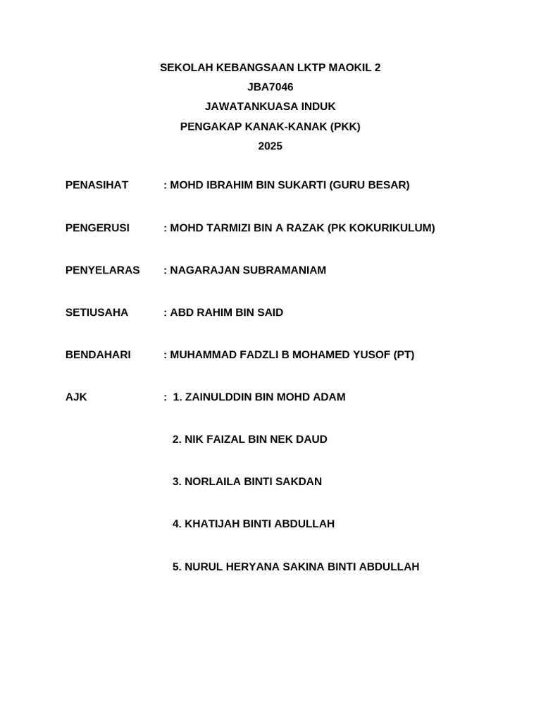 Unit Beruniform 2025 | PDF