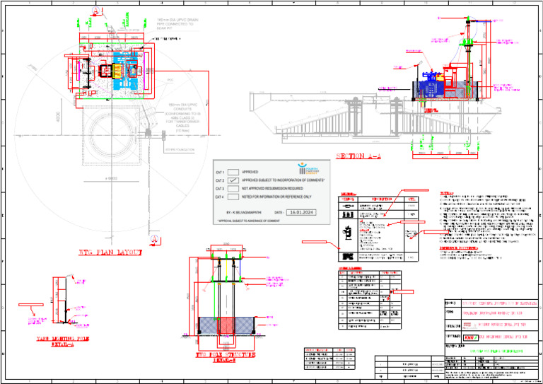 Uss Plan and Section - r1 Cat II 160124 | PDF
