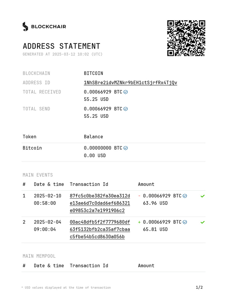 Wallet Statement 1 - 1 2009-01-03 - 2025-03-11 | PDF