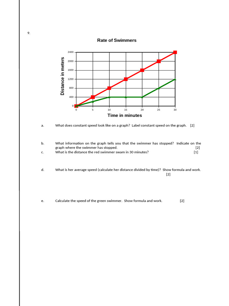 D-T Graph Worksheet | PDF