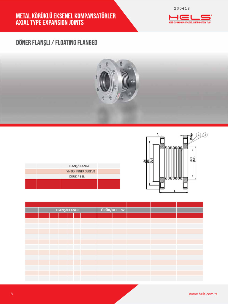 Dimensions des listelos en acier inoxydable | PDF