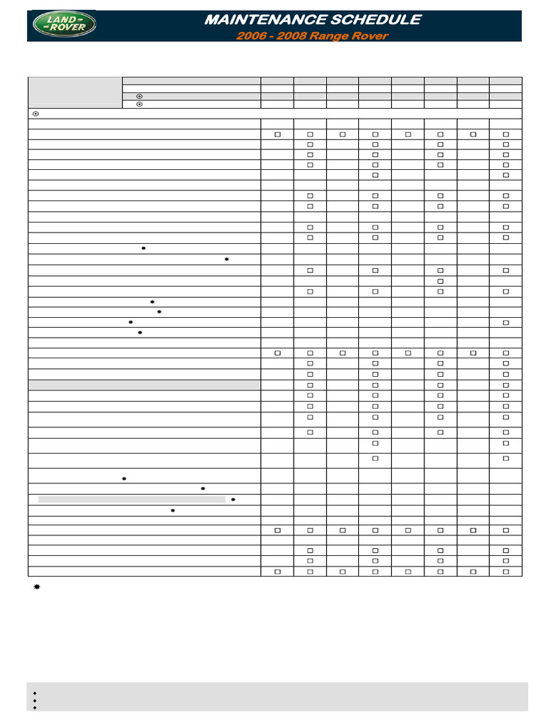 2006 2008RangeRoverJAG - Maintenance Schedule. | PDF | Manual ...