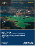 V Speed Chart | PDF | Vehicles | Aerospace Engineering