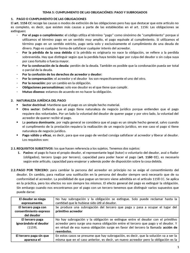 Tema 5 Cumplimiento de las Obligaciones, Pagos y Subrogados | PDF ...