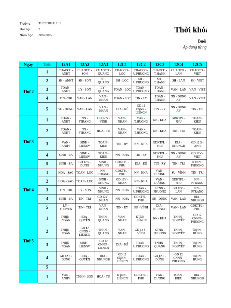 TKB 10 02 2025 | PDF