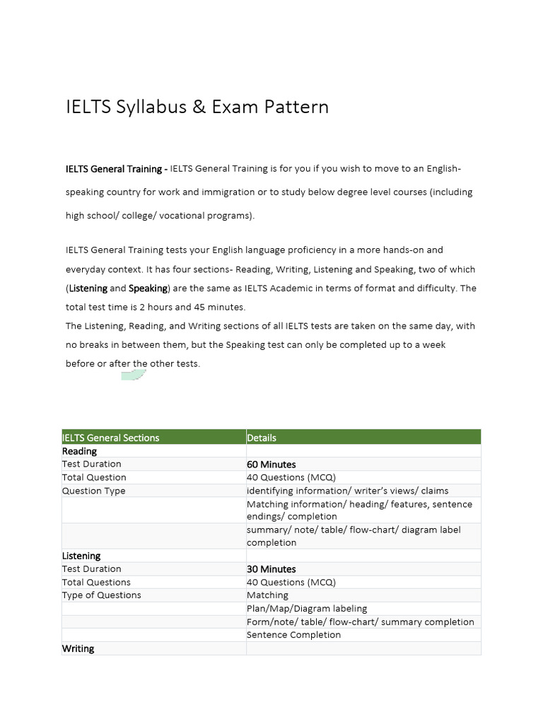 IELTS Exam Syllabus and Pattern Guide | PDF | International English ...