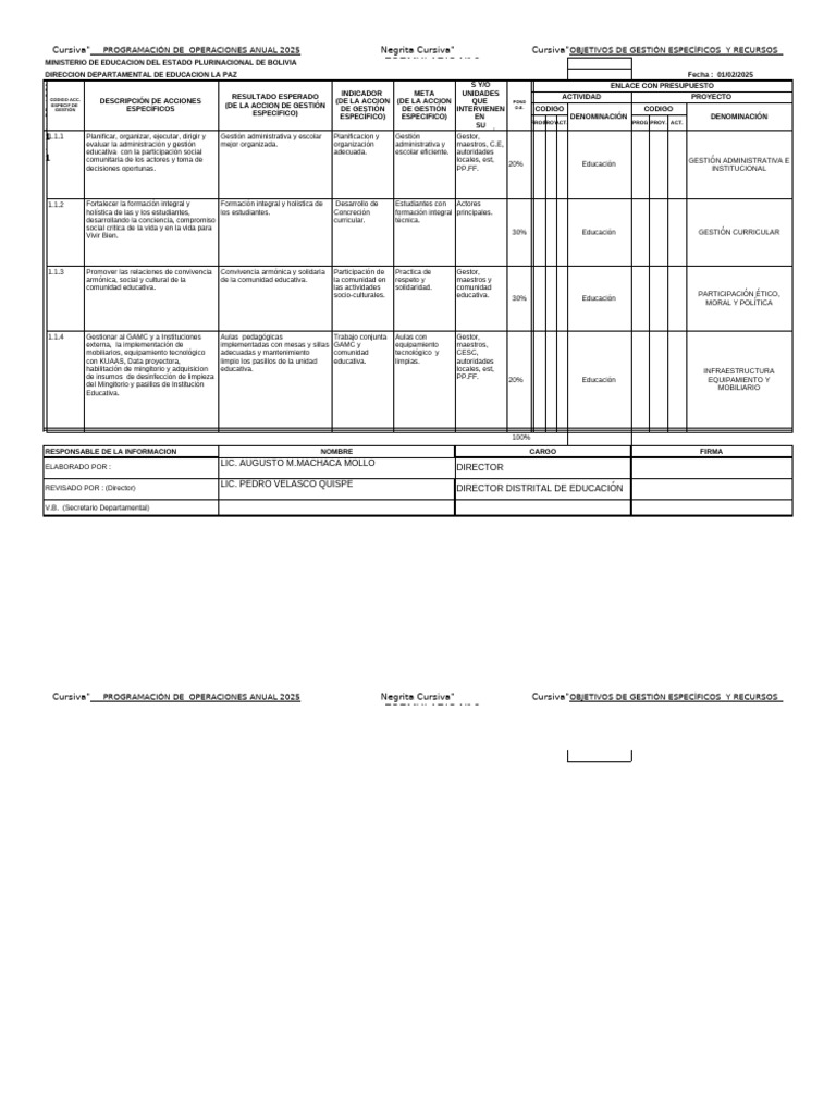 Programación Anual 2025 Educación Bolivia | PDF | Educación de la ...