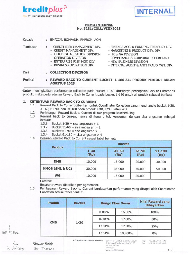 MI 5281 COLL VIII 2023 Tentang Reward Back To Current | PDF