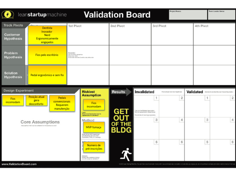 Aula 11 - Validation Board - Mecânica Do Canvas | PDF