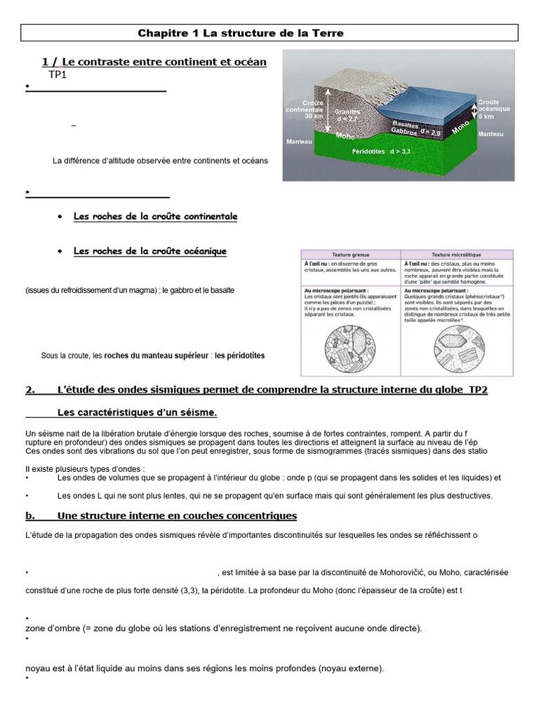 Structure interne de la Terre et reliefs | PDF | Croûte terrestre ...