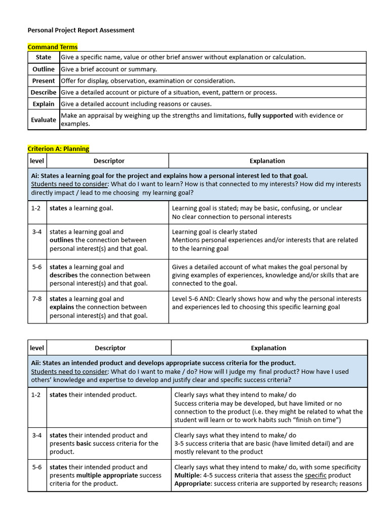IBDP Personal Project Assessment Criteria | PDF | Learning | Goal
