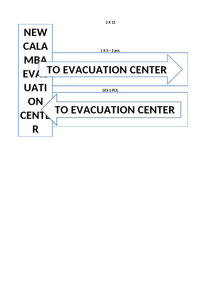 Evacuation Signage | PDF