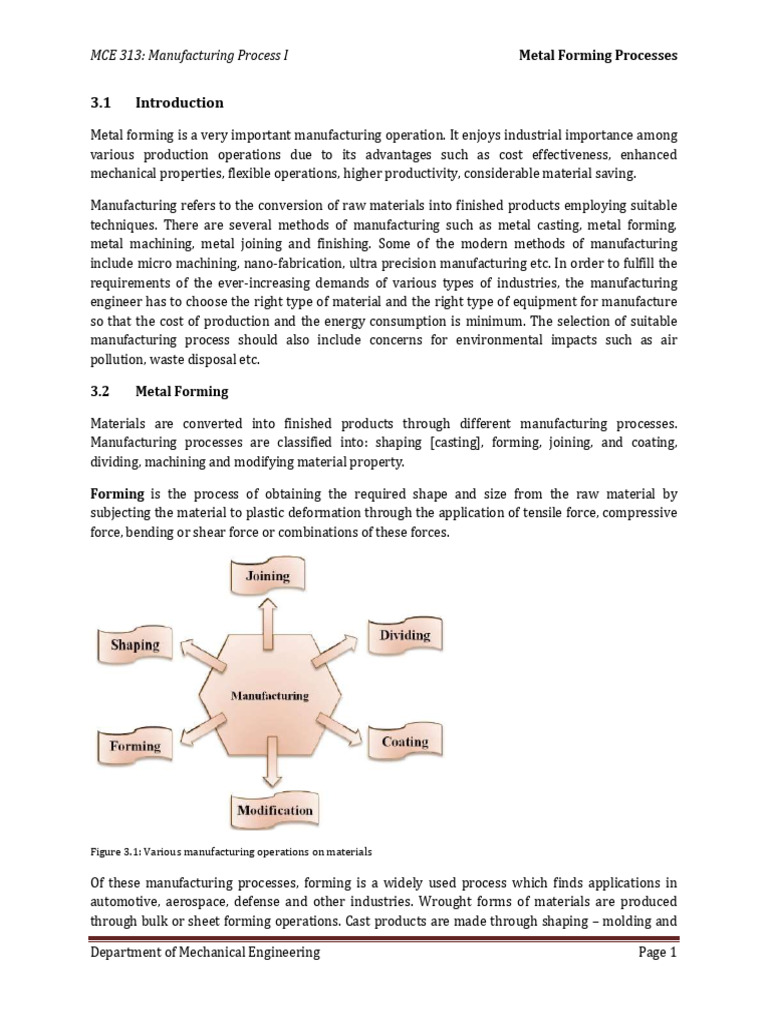 MCE313 - Metal Forming Processes | PDF | Extrusion | Forging