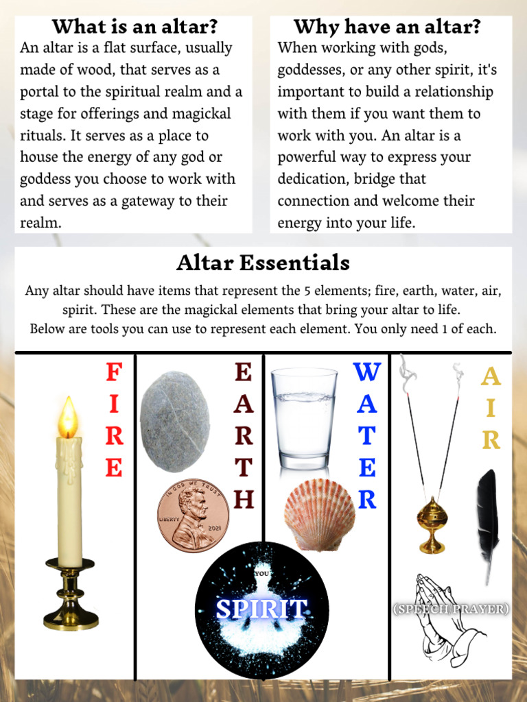 Setting Up an Osiris Altar Guide | PDF | Osiris | Altar
