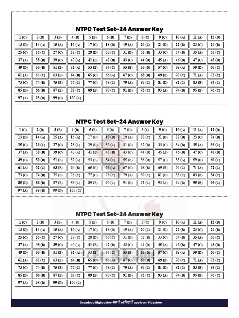 Clé de réponses NTPC Test Set-24 | PDF