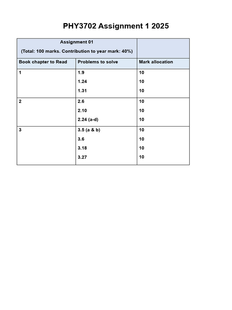 PHY3702 Assignment 1 Overview 2025 | PDF