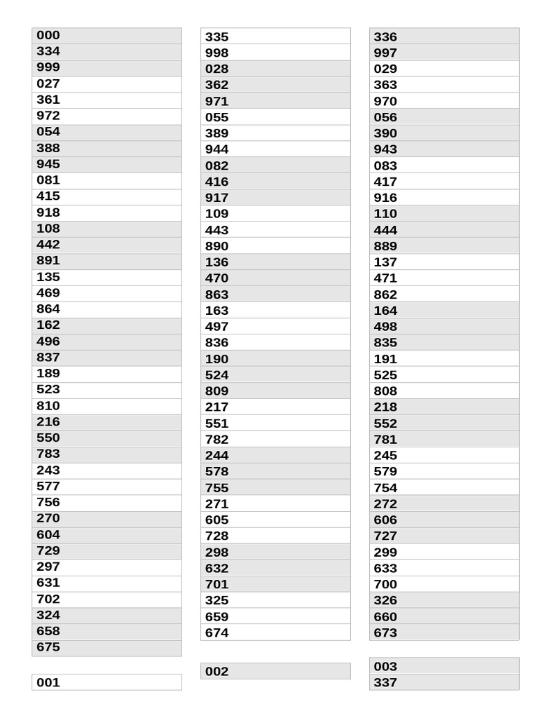 numeros triple del 000 al 999 sin el 333 | PDF