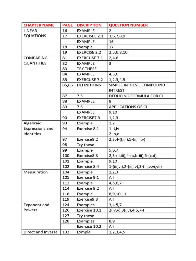 Algebra and Equations Study Guide | PDF | Mathematical Concepts ...
