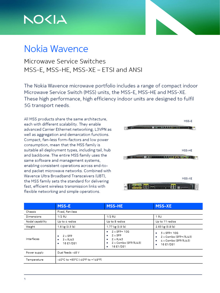 Nokia Wavence Datasheet Microwave Service Switches MSS E, MSS HE, MSS ...