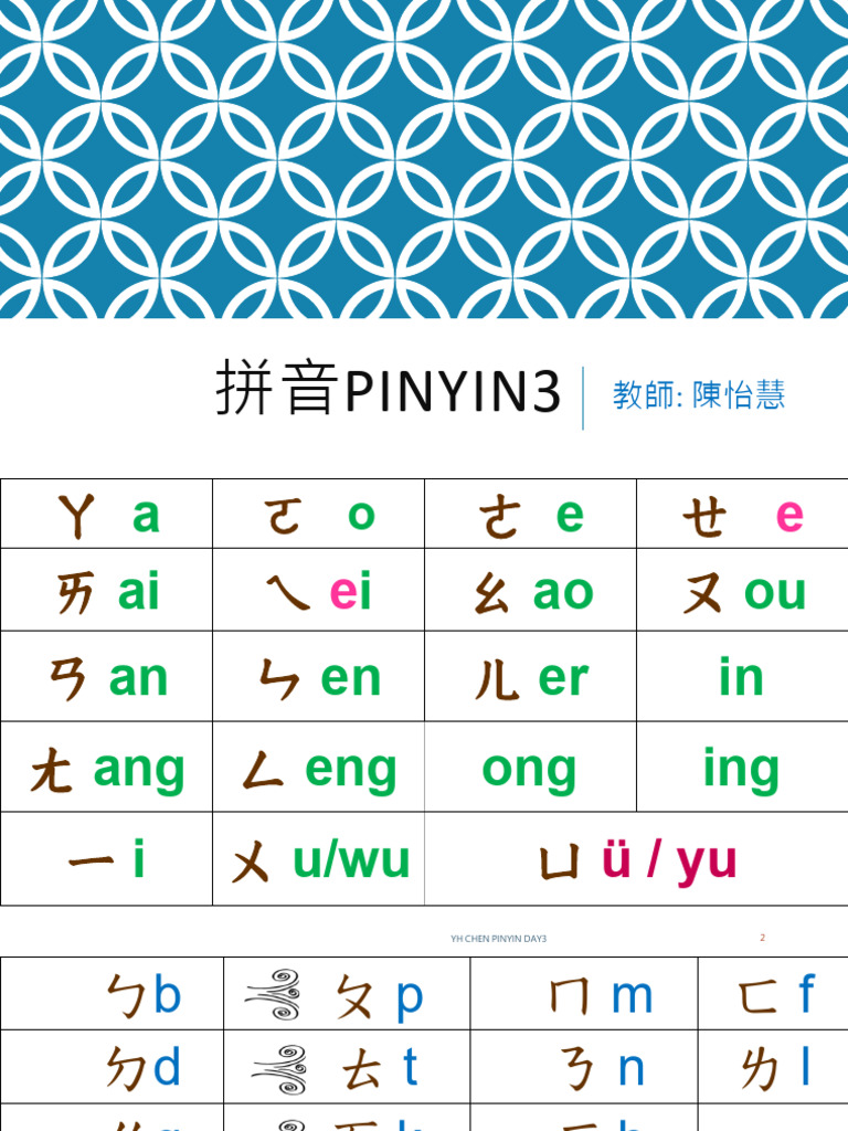 Pin Yin Day 3 Students | PDF