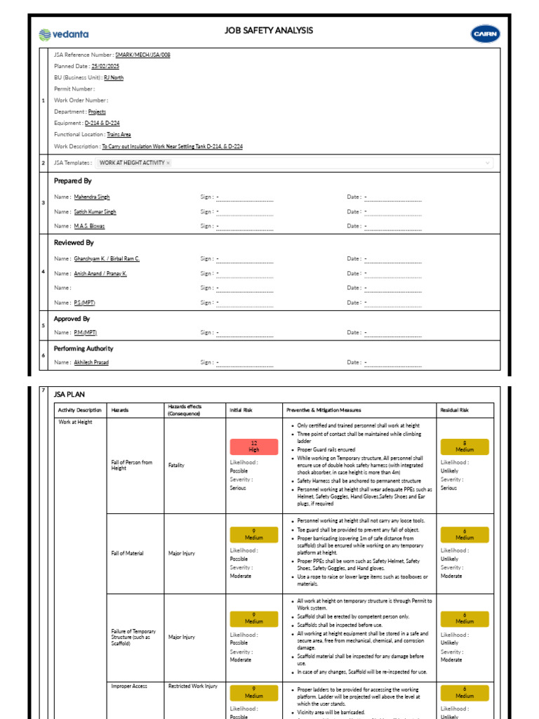 Job Safety Analysis for Insulation Work | PDF | Personal Protective ...