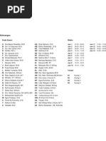 Surat Permohonan Kerjasama Sponsorship (Arsip)