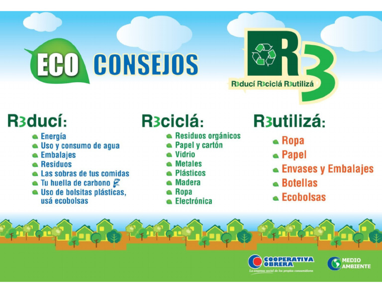 3R | PDF
