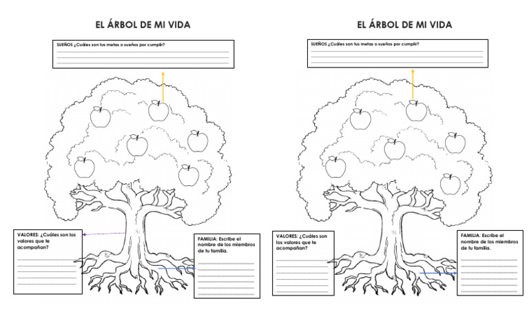 El Árbol de Mi Vida | PDF