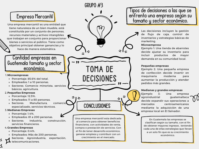 Obligaciones de Empresas en Guatemala | PDF | Business | Pequeñas y ...
